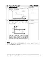 Preview for 33 page of Automation Technology C4-2350-GigE Hardware Reference Manual