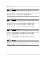 Preview for 48 page of Automation Technology C4-2350-GigE Hardware Reference Manual