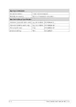 Preview for 8 page of Automation Technology C5-1280CS14-120 User Manual