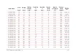 Preview for 15 page of Automation Technology C5-1280CS14-120 User Manual