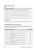 Preview for 34 page of Automation Technology C5-1280CS14-120 User Manual