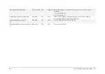 Preview for 56 page of Automation Technology C5-1280CS14-120 User Manual