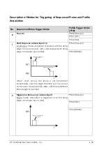 Preview for 57 page of Automation Technology C5-1280CS14-120 User Manual