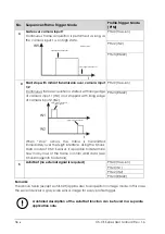 Preview for 58 page of Automation Technology C5-1280CS14-120 User Manual