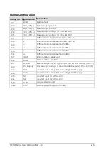 Preview for 67 page of Automation Technology C5-1280CS14-120 User Manual