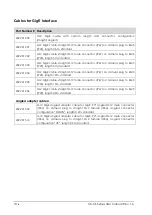 Preview for 76 page of Automation Technology C5-1280CS14-120 User Manual