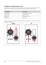 Preview for 78 page of Automation Technology C5-1280CS14-120 User Manual