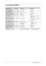 Preview for 12 page of Automation Technology MCS 1280 Series User Manual