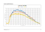 Preview for 17 page of Automation Technology MCS 1280 Series User Manual