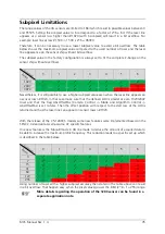 Preview for 37 page of Automation Technology MCS 1280 Series User Manual