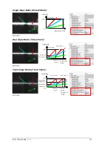 Preview for 39 page of Automation Technology MCS 1280 Series User Manual