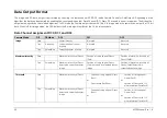 Preview for 42 page of Automation Technology MCS 1280 Series User Manual