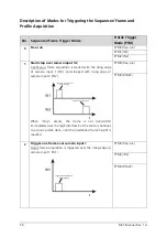 Preview for 52 page of Automation Technology MCS 1280 Series User Manual