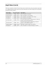 Preview for 58 page of Automation Technology MCS 1280 Series User Manual