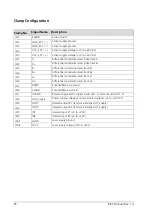 Preview for 62 page of Automation Technology MCS 1280 Series User Manual