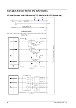 Preview for 64 page of Automation Technology MCS 1280 Series User Manual