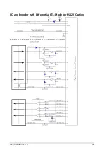 Preview for 65 page of Automation Technology MCS 1280 Series User Manual