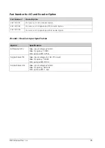 Preview for 67 page of Automation Technology MCS 1280 Series User Manual