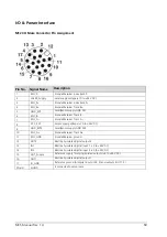 Preview for 71 page of Automation Technology MCS 1280 Series User Manual