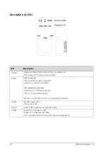 Preview for 72 page of Automation Technology MCS 1280 Series User Manual