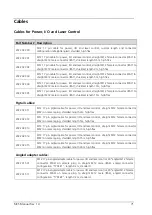 Preview for 73 page of Automation Technology MCS 1280 Series User Manual