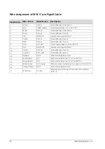 Preview for 74 page of Automation Technology MCS 1280 Series User Manual