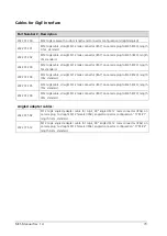 Preview for 75 page of Automation Technology MCS 1280 Series User Manual