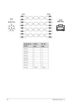 Предварительный просмотр 76 страницы Automation Technology MCS 1280 Series User Manual