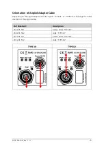 Предварительный просмотр 77 страницы Automation Technology MCS 1280 Series User Manual