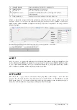 Preview for 88 page of Automation Technology MCS 1280 Series User Manual