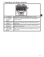 Предварительный просмотр 9 страницы AUTOMATION24 O1D215 Operating Instructions Manual