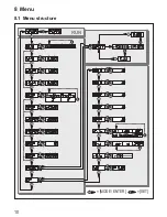 Предварительный просмотр 10 страницы AUTOMATION24 O1D215 Operating Instructions Manual