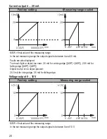 Предварительный просмотр 20 страницы AUTOMATION24 O1D215 Operating Instructions Manual