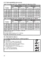 Предварительный просмотр 22 страницы AUTOMATION24 O1D215 Operating Instructions Manual