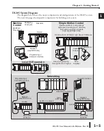 Предварительный просмотр 30 страницы Automationdirect.com DirectLOGIC DL205 Series User Manual