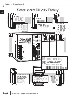 Предварительный просмотр 31 страницы Automationdirect.com DirectLOGIC DL205 Series User Manual