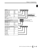 Предварительный просмотр 34 страницы Automationdirect.com DirectLOGIC DL205 Series User Manual