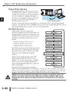 Предварительный просмотр 113 страницы Automationdirect.com DirectLOGIC DL205 Series User Manual