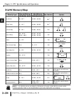 Предварительный просмотр 145 страницы Automationdirect.com DirectLOGIC DL205 Series User Manual