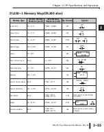 Предварительный просмотр 146 страницы Automationdirect.com DirectLOGIC DL205 Series User Manual