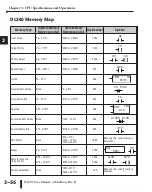 Предварительный просмотр 147 страницы Automationdirect.com DirectLOGIC DL205 Series User Manual