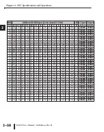 Предварительный просмотр 149 страницы Automationdirect.com DirectLOGIC DL205 Series User Manual