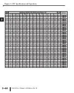 Предварительный просмотр 151 страницы Automationdirect.com DirectLOGIC DL205 Series User Manual