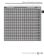 Предварительный просмотр 152 страницы Automationdirect.com DirectLOGIC DL205 Series User Manual