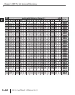 Предварительный просмотр 153 страницы Automationdirect.com DirectLOGIC DL205 Series User Manual