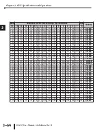 Предварительный просмотр 155 страницы Automationdirect.com DirectLOGIC DL205 Series User Manual