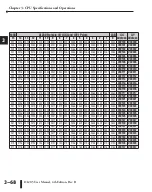 Предварительный просмотр 159 страницы Automationdirect.com DirectLOGIC DL205 Series User Manual