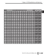 Предварительный просмотр 160 страницы Automationdirect.com DirectLOGIC DL205 Series User Manual