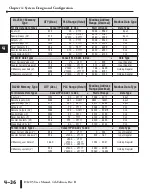 Предварительный просмотр 196 страницы Automationdirect.com DirectLOGIC DL205 Series User Manual