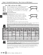 Предварительный просмотр 259 страницы Automationdirect.com DirectLOGIC DL205 Series User Manual